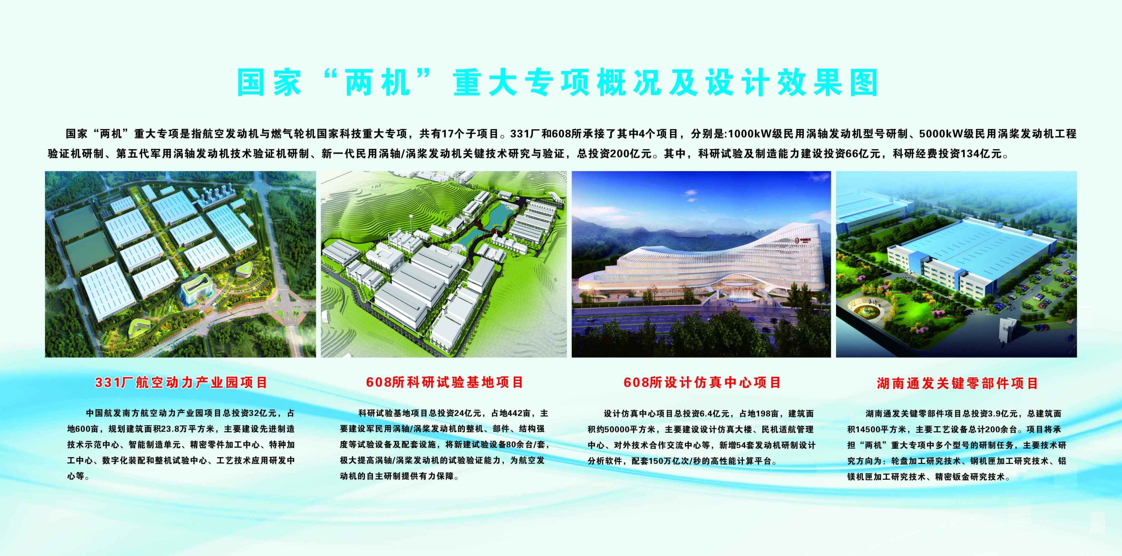 國家“兩機”重大專項